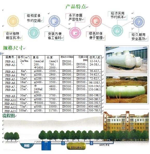 观山湖玻璃钢化粪池