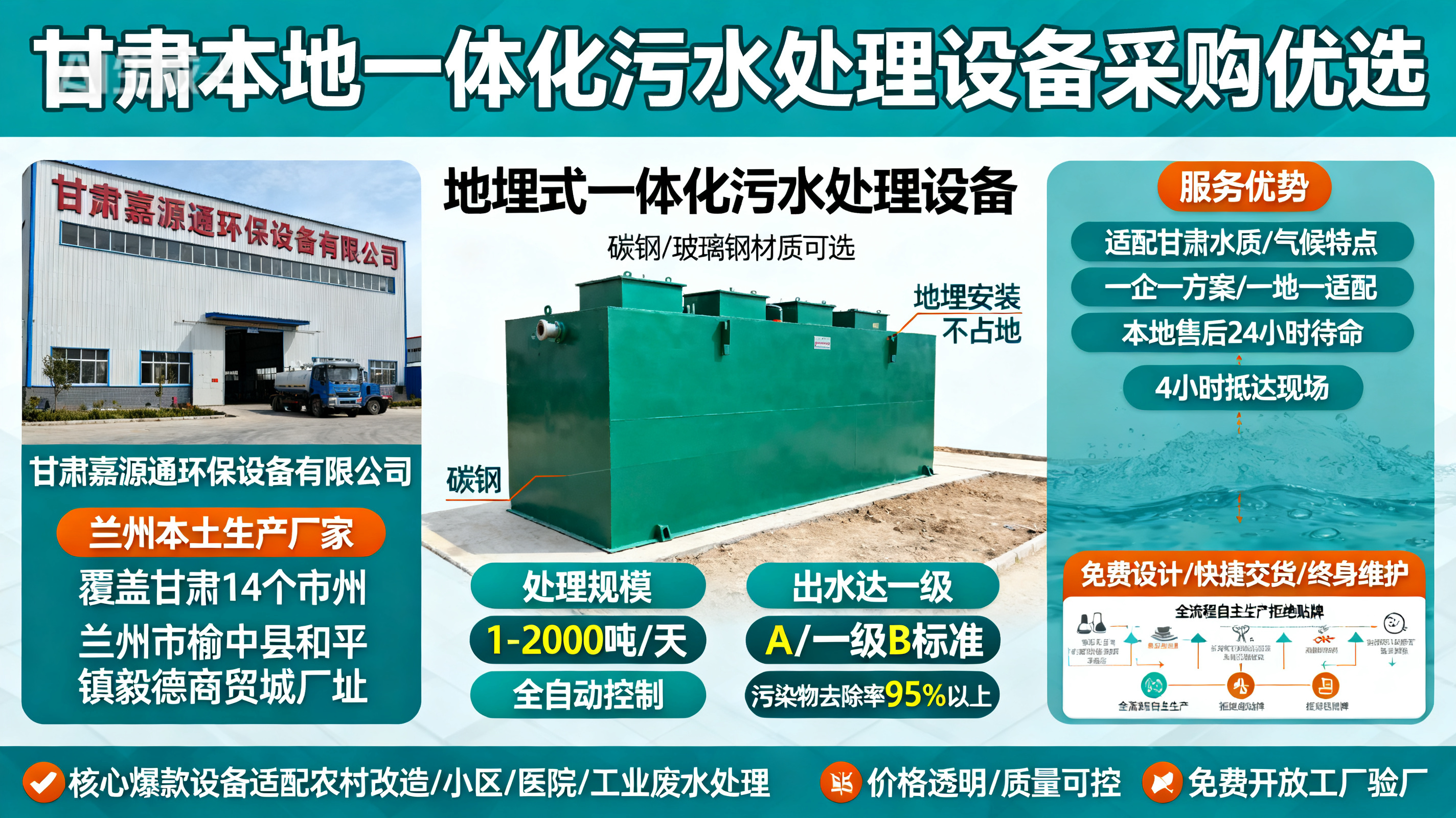 甘肃采购观山湖一体化观山湖污水处理设备_优先选本地生产厂家_直...式解决甘肃污水处理需求_选本地实体厂家_靠谱有保障.jpeg